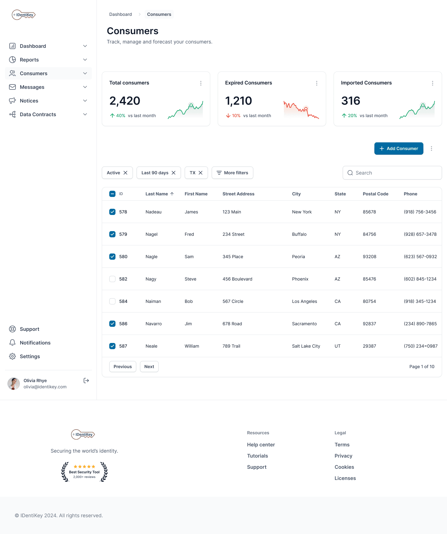 IDentiKey preview
