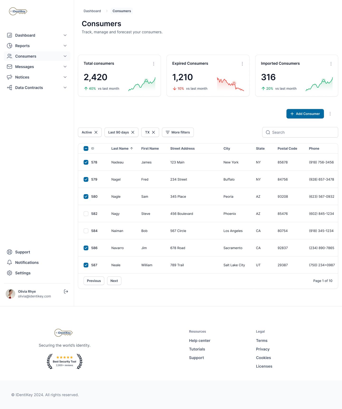 IDentiKey preview